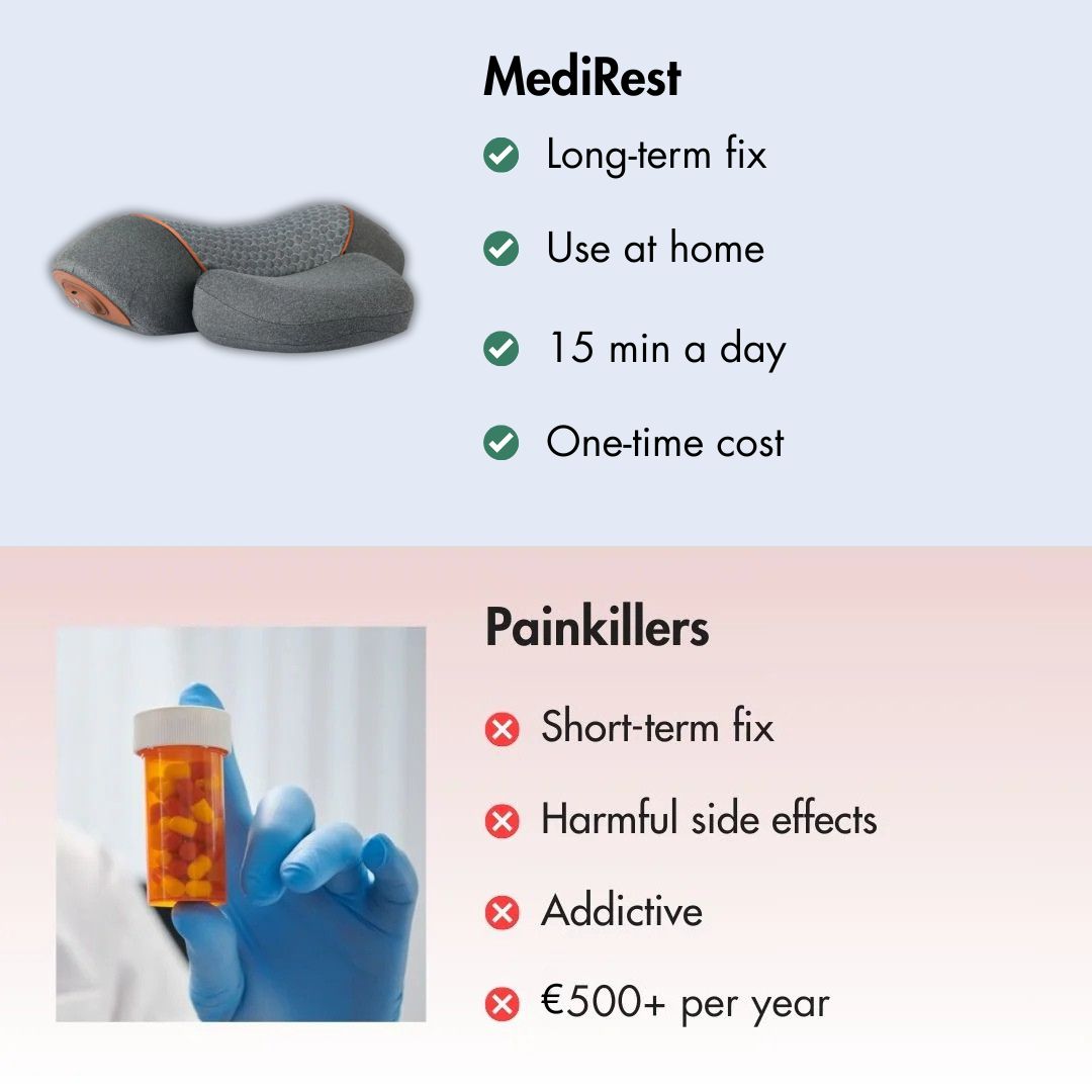 NeckRelieve™