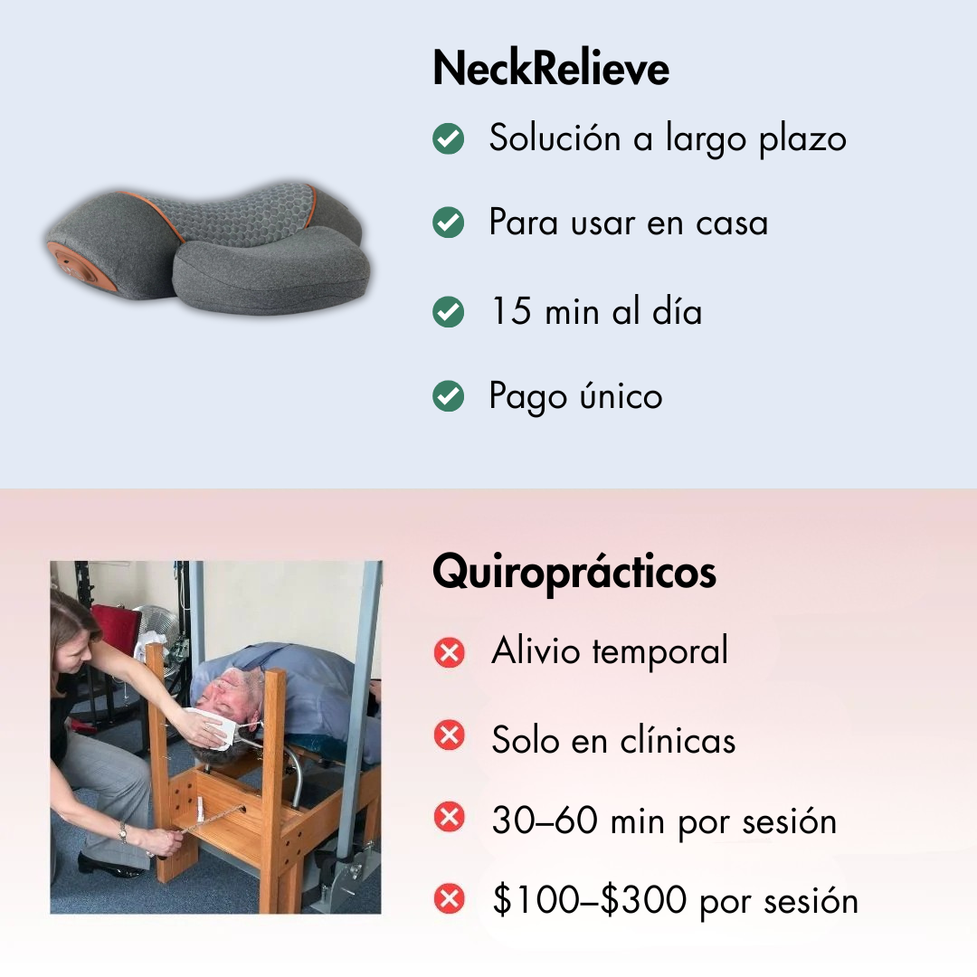 Neck-Relieve™